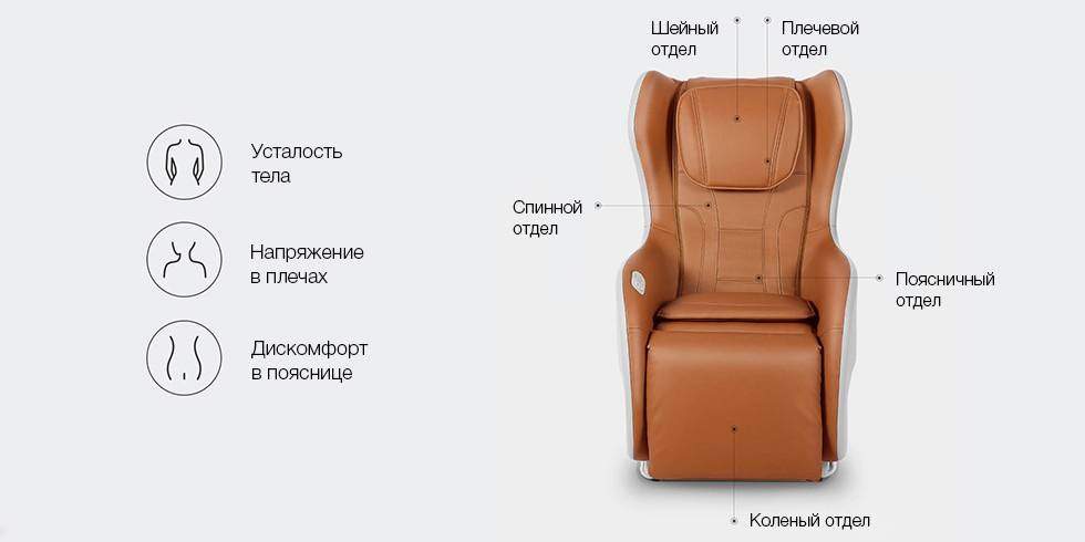 massage_chair_opisanie_4.jpg massage_chair_opisanie_4.jpg